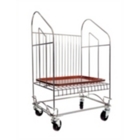 Dispenser Unit Trolleys