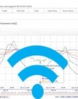 Temperature Mapping & Monitoring Accessories