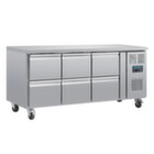 Counter Fridges